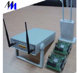 Bộ thí nghiệm truyền thông Wireless LAN 