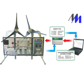 Bộ thí nghiệm thiết kế / kết nối hệ thống năng lượng gió - SCADA – ON GRID