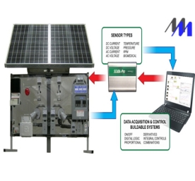 Bộ thí nghiệm thiết kế/kết nối/ đo lường hệ thống điện năng lượng mặt trời ON GRID-SCADA