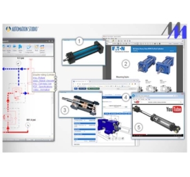 Phần mềm số hóa mô phỏng Thủy lực/ Điện Thủy Lực/ PLC ( Mô phỏng, điều khiển/ giám sát thiết bị thực) , Digital Twin