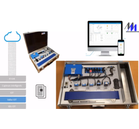 Bộ thí nghiệm cảm biến thông minh 4.0 & Smart IoT Gateway Cloud  