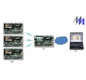 Bộ thí nghiệm truyền thông Zigbee