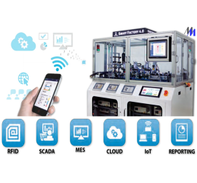 Bộ thí nghiệm Smart Factory 4.0 