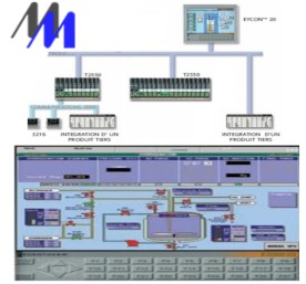 Bộ thí nghiệm DCS Control
