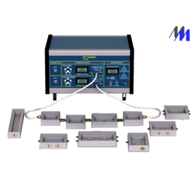Bộ thí nghiệm thiết kế mạch cao tần RF