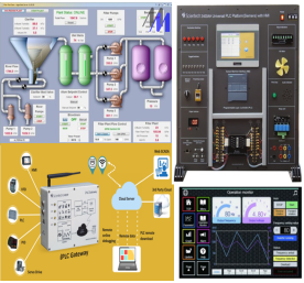 Bộ thí nghiệm PLC – HMI - SCADA - truyền thông IoT