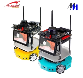 Hãng Hanback Electronics
