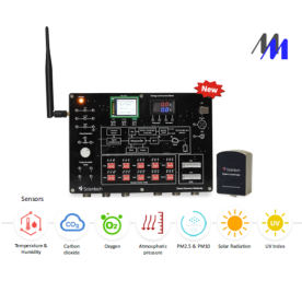 Bộ thí nghiệm công nghệ IoT - Giám sát môi trường thông minh