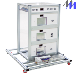 Bộ thí nghiệm điều khiển thang máy 3 tầng